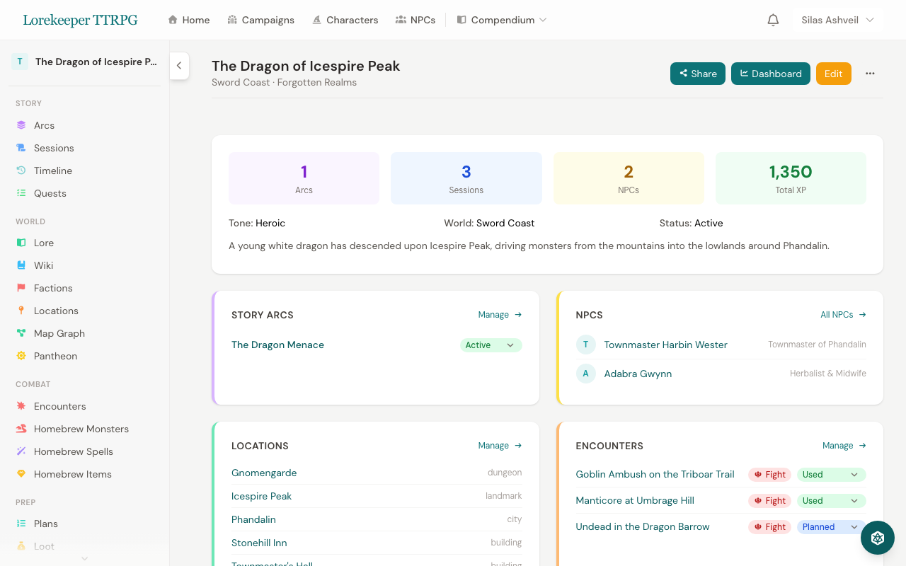 The Campaign Player Portal showing the Dashboard tab with character info, party members, recent sessions, and quests
